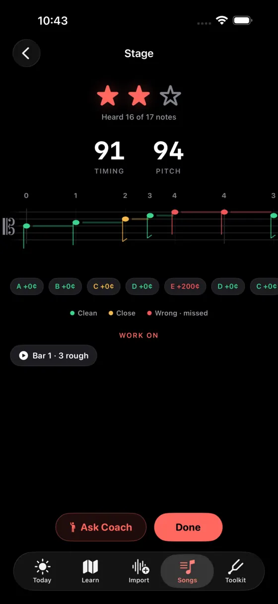 A Soloist Cello take result: heard 16 of 17 notes, per-note cents and clean, close or wrong marks