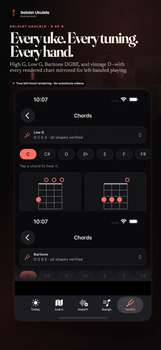 Soloist Ukulele App Store screen: the chord library in Low G and Baritone DGBE, every shape verified, with left-handed mirroring